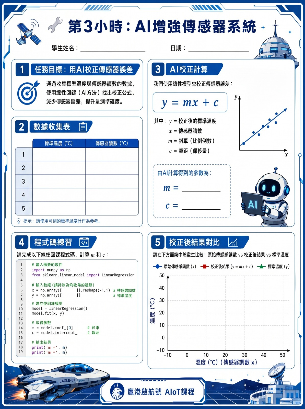 Hour 3 AI enhanced sensor course worksheet