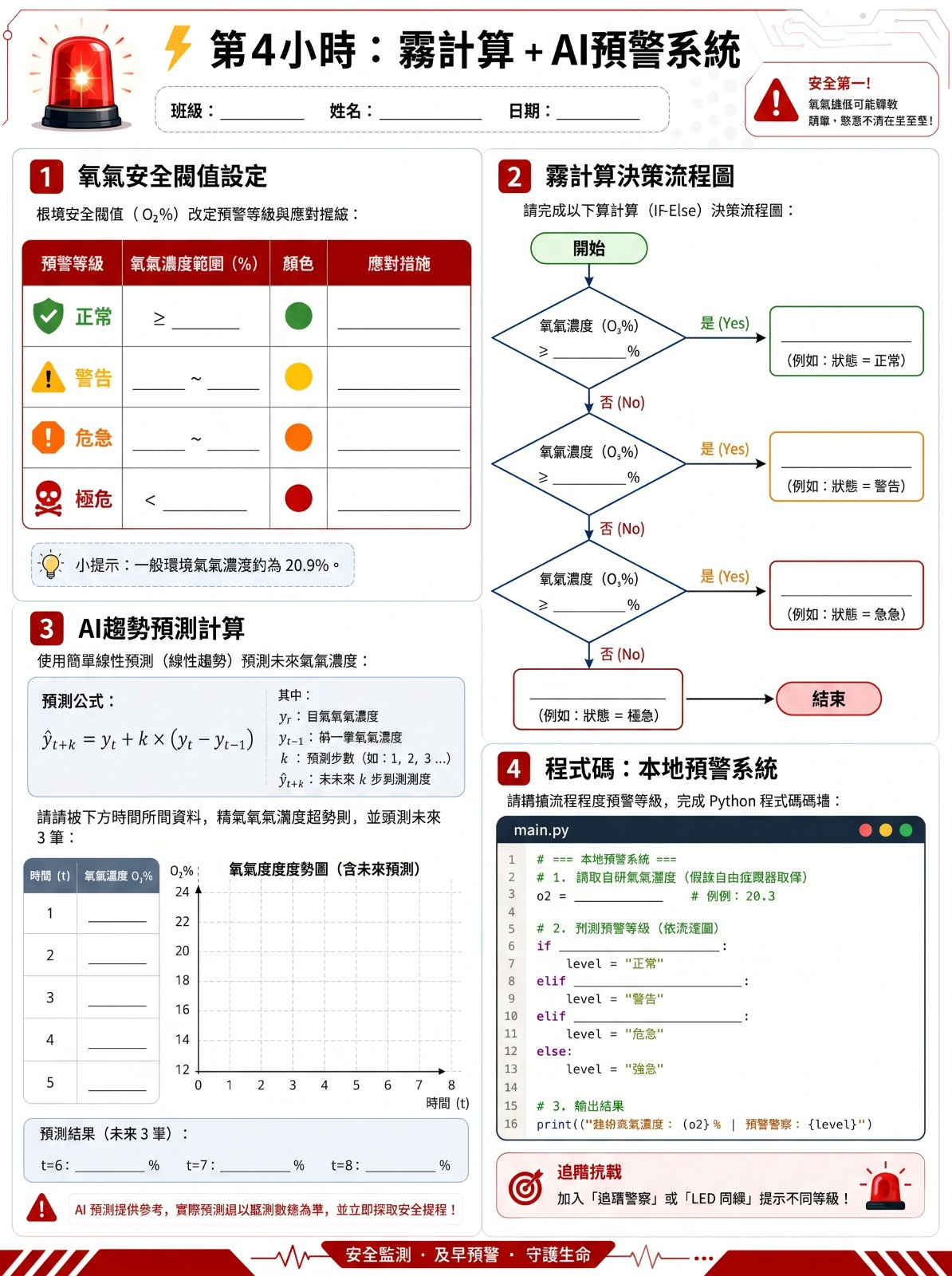Hour 4 AI warning system course worksheet