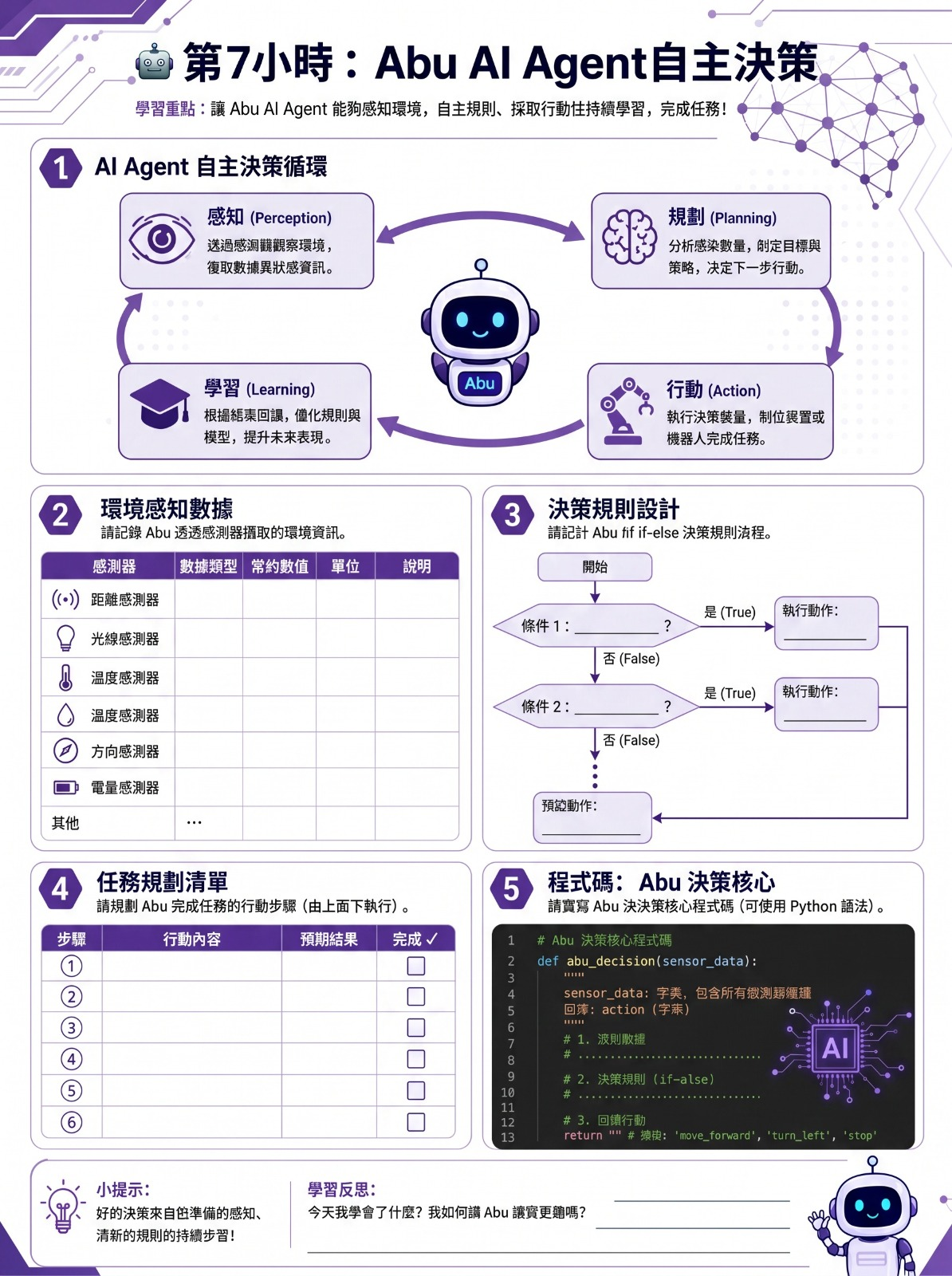 Hour 7 Abu AI Agent autonomous decision course worksheet